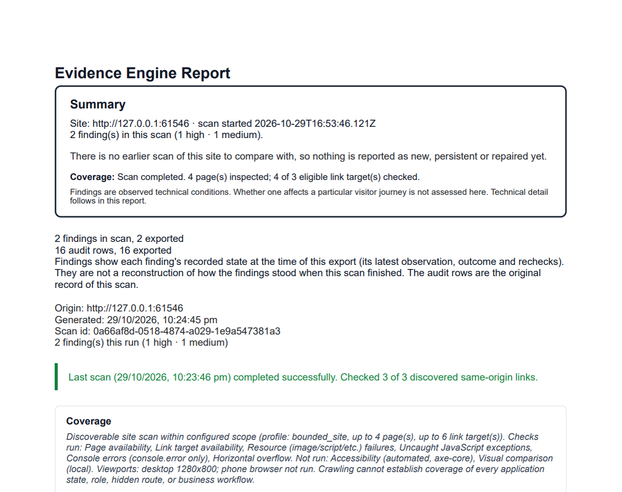 First page of the exported evidence report for the test site: findings ranked by severity, each with its address, the measured reason and the outcome, followed by what the scan covered and what it did not.